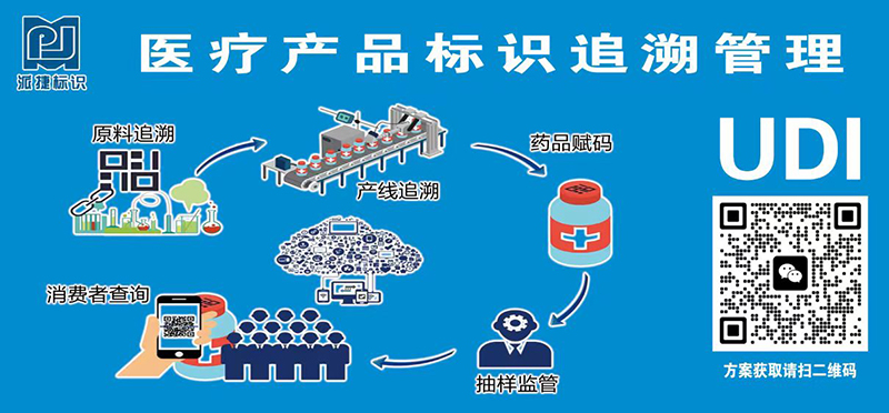醫(yī)療產(chǎn)品標識追溯管理